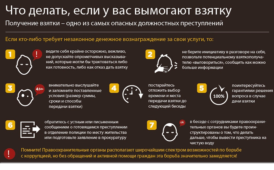 Что делать, если у Вас вымогают взятку Что делать, если у Вас вымогают взятку